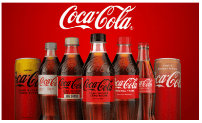 Coca-Cola, a company with an economic moat.